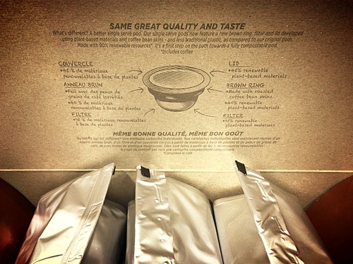 Compostable coffee pods poster board
